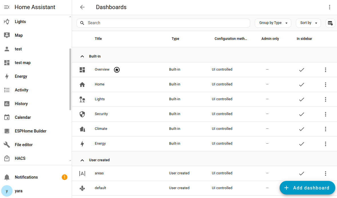 Screenshot of the dashboard list