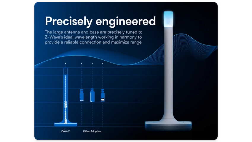 Comparison of the Home Assistant Connect ZWA-2 antenna to other Z-Wave antennas, showing the size difference